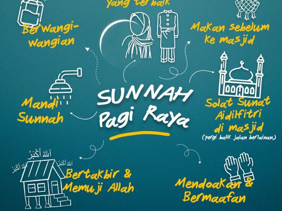 sunnah pagi raya
